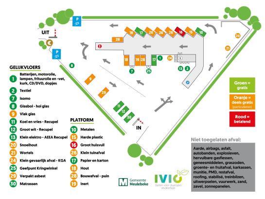 Grondplan recyclagepark Meulebeke
